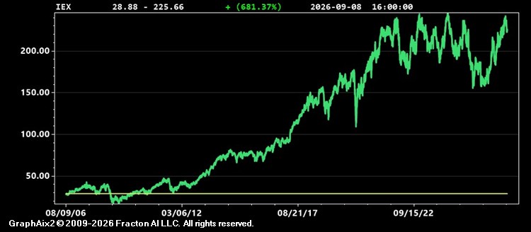 iex.jpg